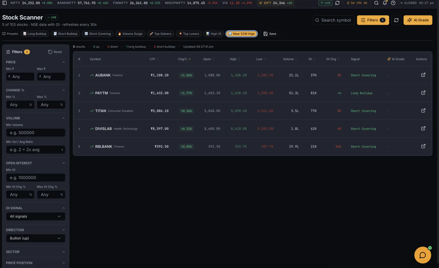 Stock Scanner